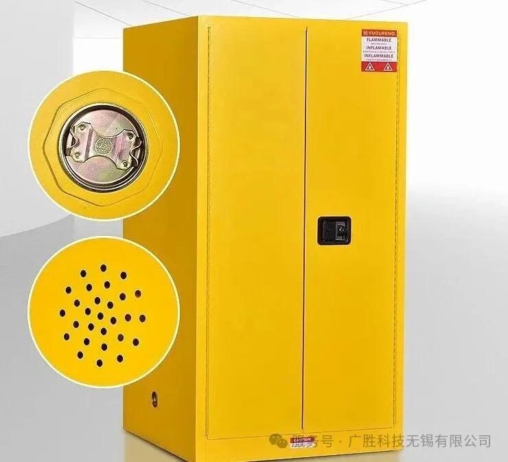 Rozhodujúca úloha nastaviteľných vetracích otvorov na horľavých bezpečnostných skriniach